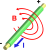 440px-Electromagnetism.svg.png